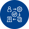 Enabling digital collections