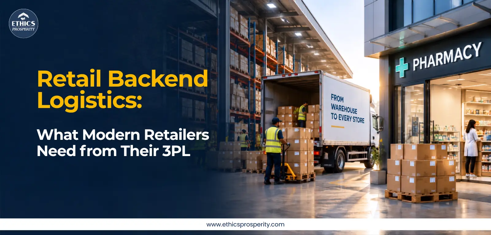 Modern retail backend logistics operation with warehouse, inventory and 3PL fulfillment