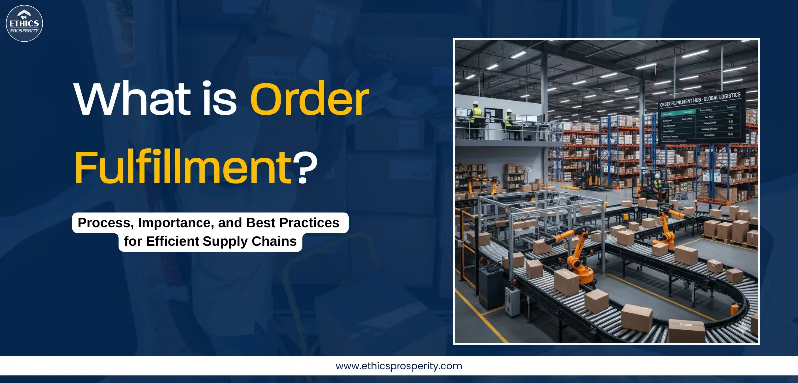 Order Fulfillment Process Illustration Showing Inventory, Picking, Packing, Shipping, and Efficient Supply Chain Workflow
