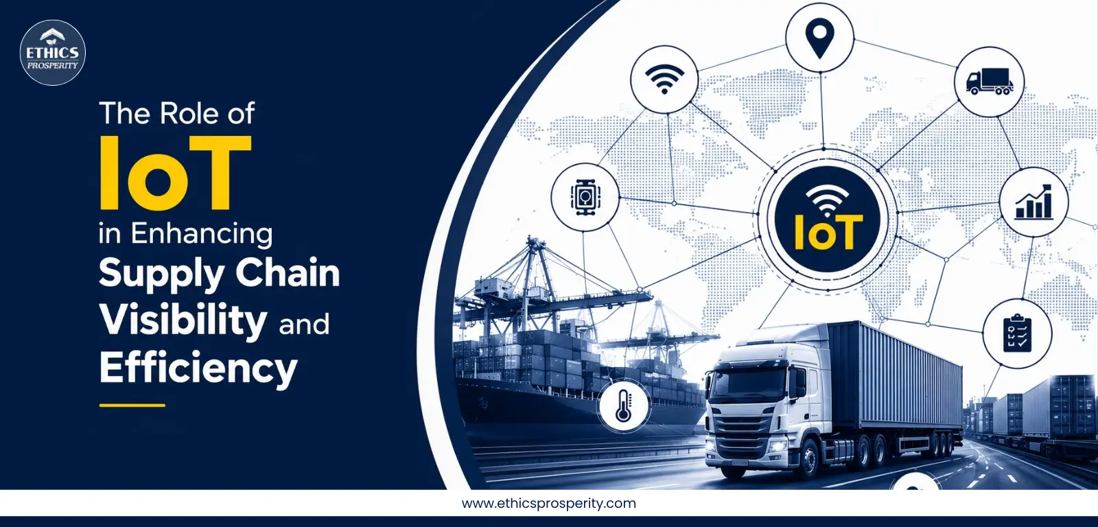 IoT in Supply Chain showing real-time shipment tracking, connected warehouses, transportation network, and supply chain visibility dashboard