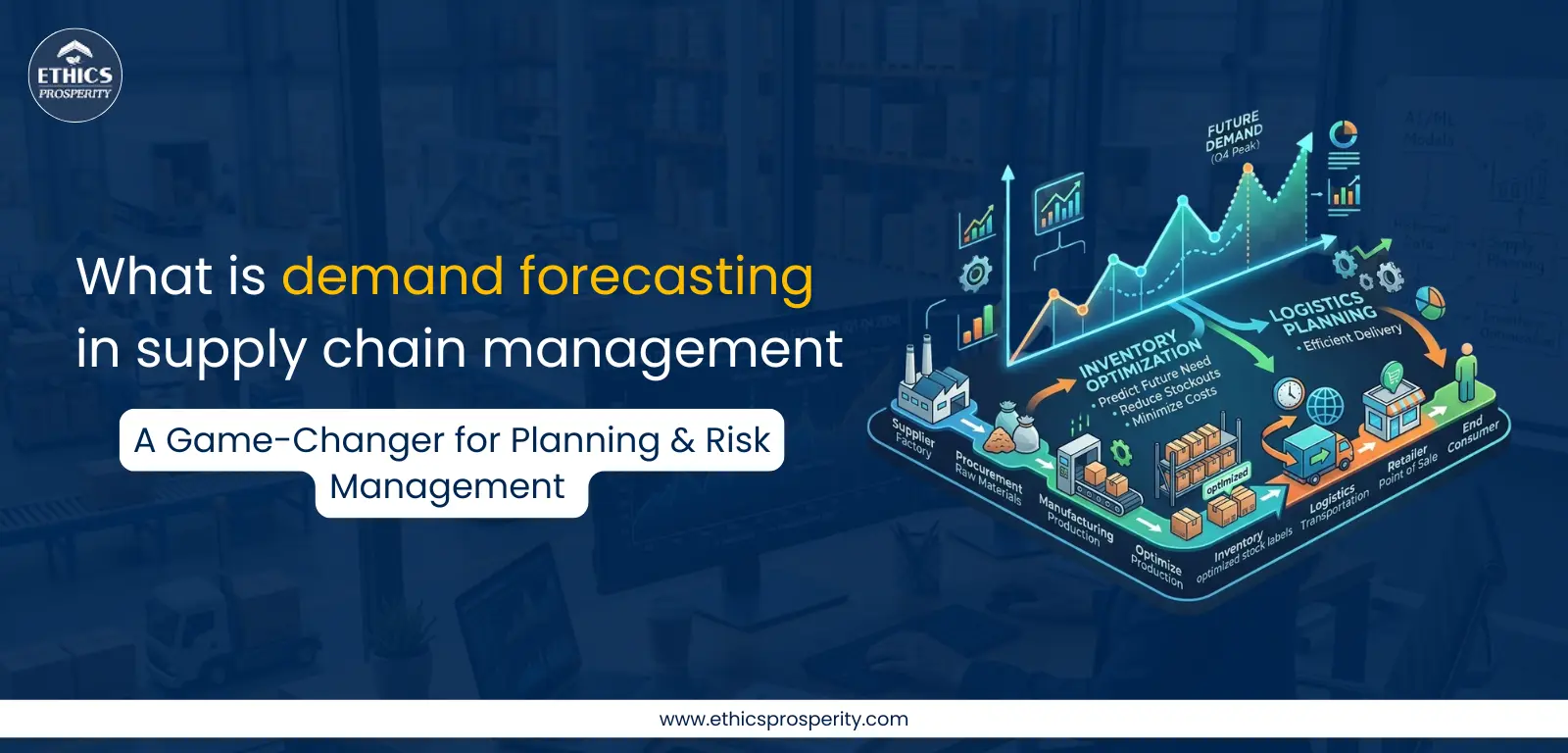 What Is Demand Forecasting in Supply Chain Management? A Game-Changer for Planning & Risk Management