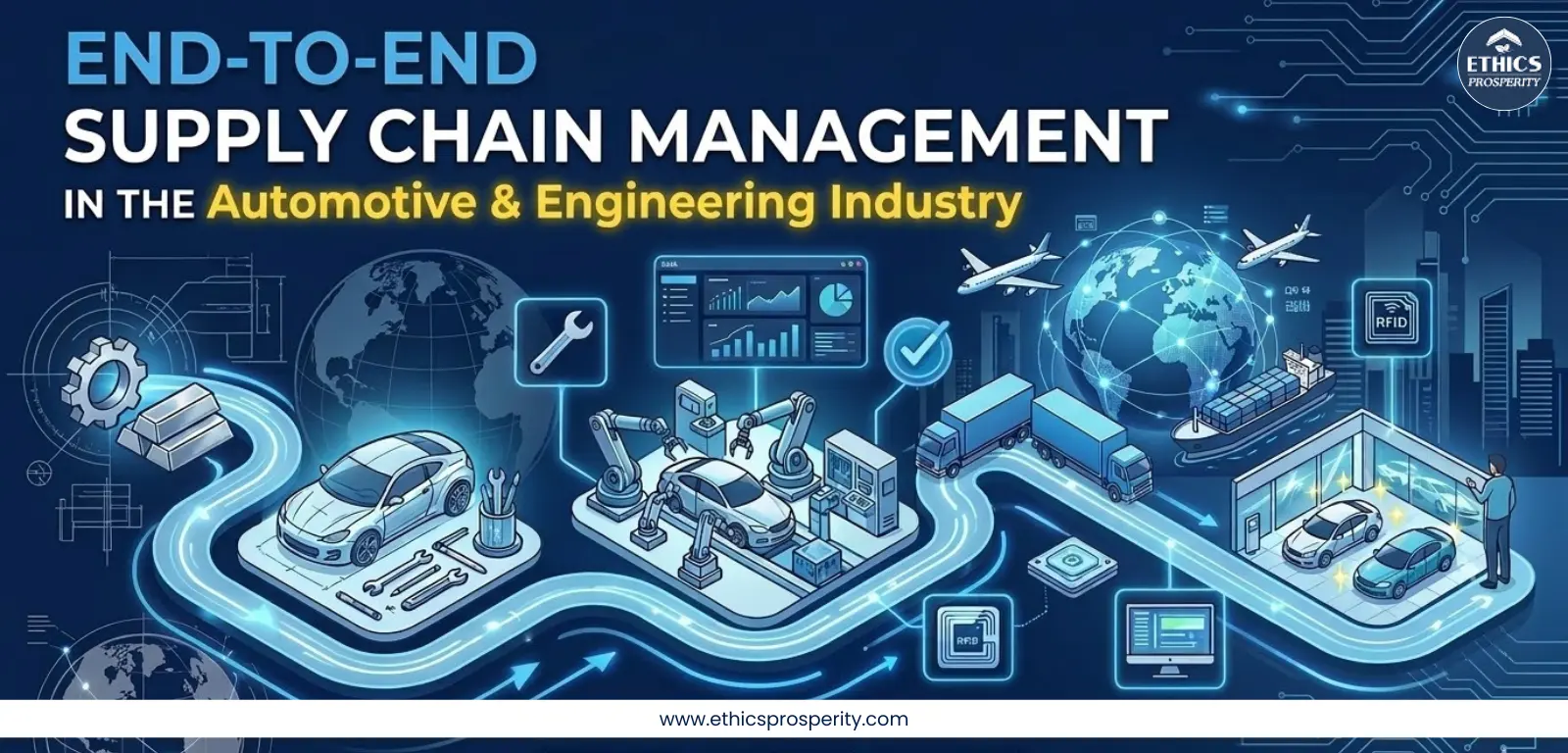 end to end supply chain management automotive industry