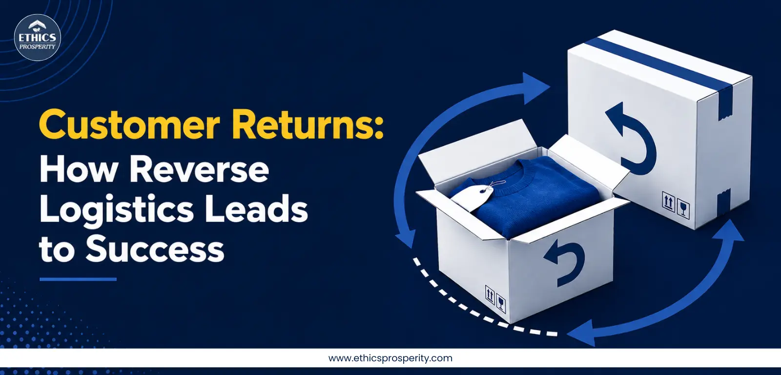 Reverse logistics warehouse operations