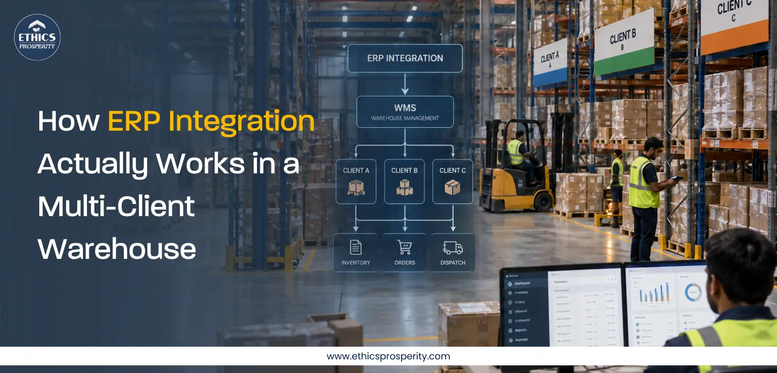 ERP integration in a multi-client warehouse connecting ERP and WMS systems