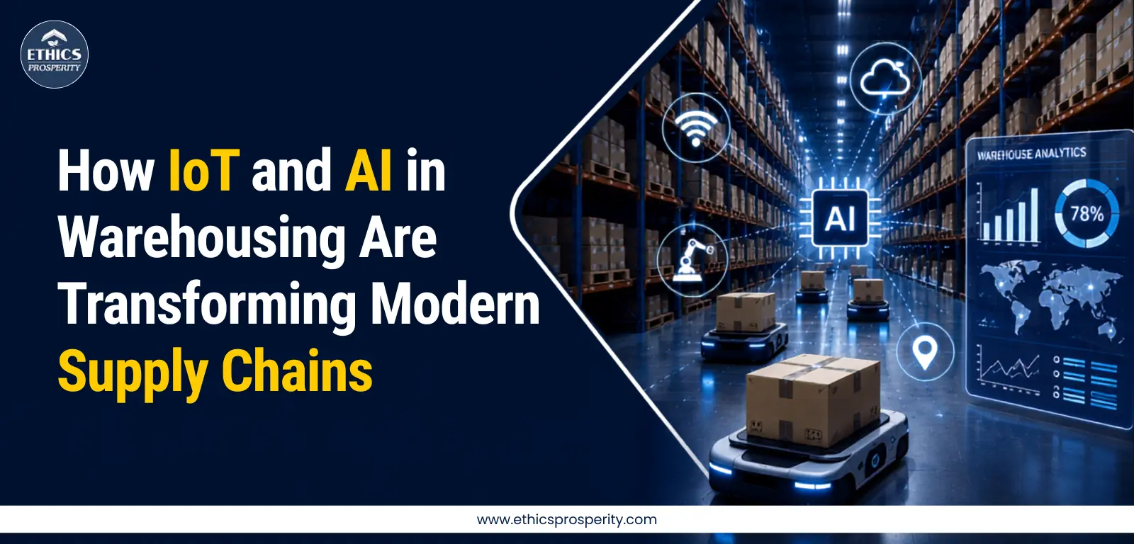 IoT and AI in Warehousing improving modern supply chain operations through intelligent automation