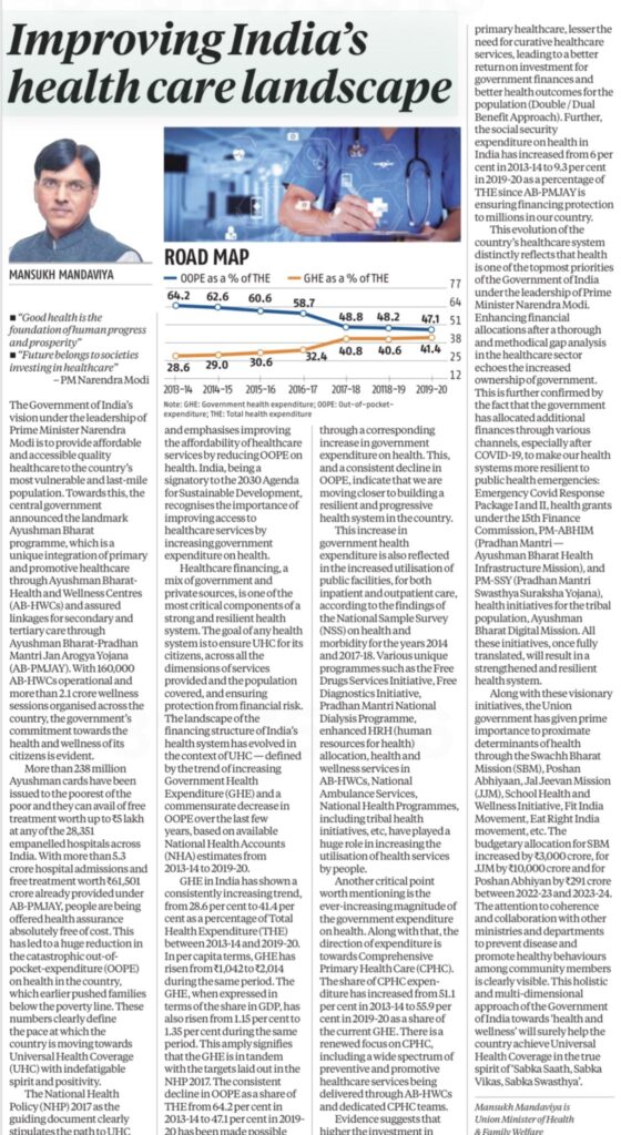 Improving India's Healthcare Landscape